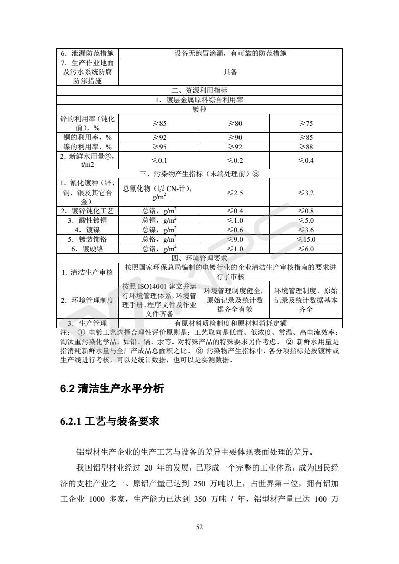 建設(shè)項(xiàng)目環(huán)境影響評(píng)價(jià)批復(fù)文件_58