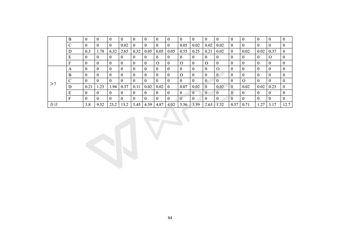 建設(shè)項目環(huán)境影響評價批復(fù)文件_90